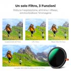 40.5mm Filtro 3 in 1 CPL & Black Mist 1/4 & Variabile ND2-32 (1-5 Stop) Filtro in Vetro Ottico con 18 Strati Nano Rivestimento - Serie Nano-Klear