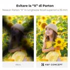 40.5mm Filtro 3 in 1 CPL & Black Mist 1/4 & Variabile ND2-32 (1-5 Stop) Filtro in Vetro Ottico con 18 Strati Nano Rivestimento - Serie Nano-Klear