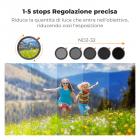 40.5mm Filtro 3 in 1 CPL & Black Mist 1/4 & Variabile ND2-32 (1-5 Stop) Filtro in Vetro Ottico con 18 Strati Nano Rivestimento - Serie Nano-Klear