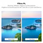 K&F Concept Filtro Polarizzatore Circolare CPL Filtro per DJI Flip, Filtro CPL con Vetro Ottico HD Multistrato/Telaio in Alluminio, Drone Lens Accessori
