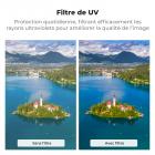 Filtre UV pour DJI Flip, filtre de protection MCUV, filtre UV en verre optique HD multicouche 28 couches, accessoires pour objectif de caméra de drone