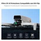 K&F Concept Protezione Ultravioletti UV Filtro per DJI Flip, Filtro UV con Vetro Ottico HD Multistrato/Telaio in Alluminio, Drone Lens Accessori