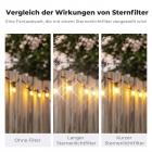 K&F Concept 72mm 4-Punkt-Feinlinien-Sterneffektfilter, Cine & Dreamlike Spezialfilter, 18-lagig beschichtetes optisches Glas mit 3 Staubsaugertüchern – Nano-Klear-Serie