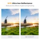 72 mm variabelt ND-filter med ultralåg reflektion, ND2-400 (1-9 steg) HD justerbart neutraldensitetsfilter med 28 flerskiktsbeläggningar för kameraobjektiv - Nano-X-serien