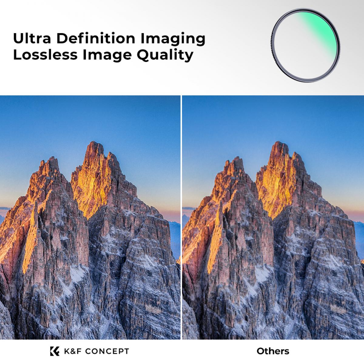 nanometer coating, waterproof, oil-resistant, scratch-resistant