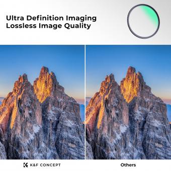 Welchen Filter Für Makro Objektiv ?