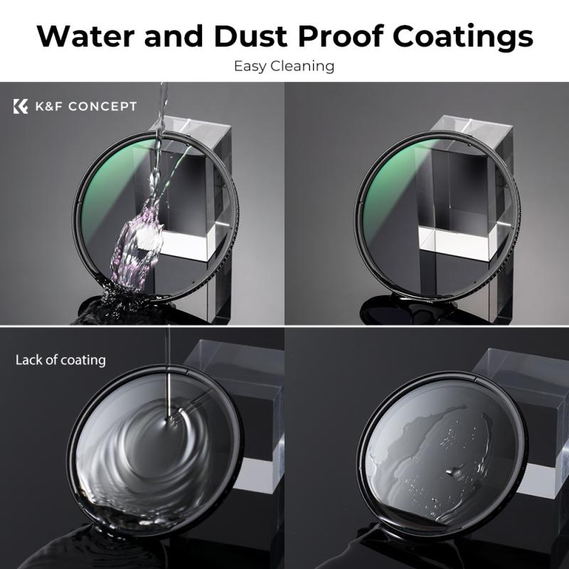 when to use nd filter video 1