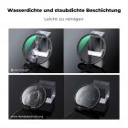 Wasser- und staubdichte Beschichtungen, einfache Reinigung