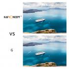 مرشح حماية MCUV مقاس 72 مم مع 28 طبقة متعددة الطبقات HD / كاره للماء / مقاوم للخدش / مرشح عدسة UV فائق النحافة نانو