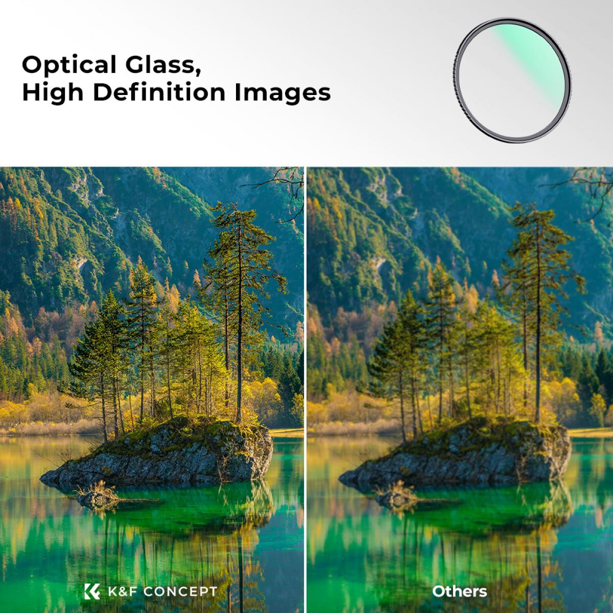 con filtro UV K&F Concept vs senza filtro UV K&F Concept