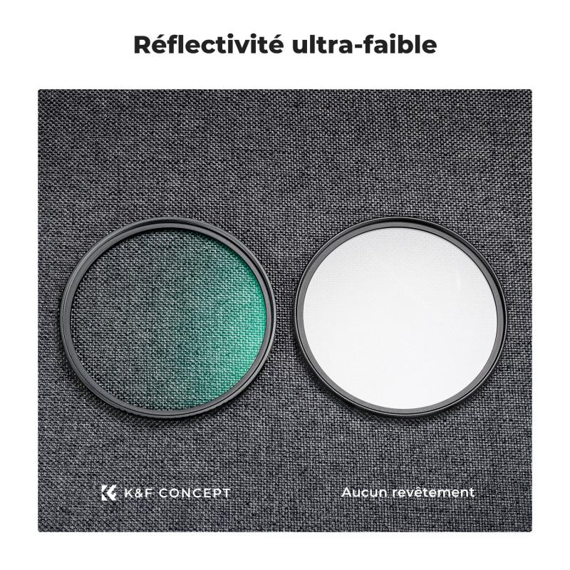 comment installer filtre uv sur objectif 2