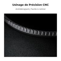 Comment Nettoyer Un Filtre D Objectif?