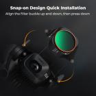 K&F CONCEPT Cirkulære Polarisatorer CPL Filter Kompatibel med DJI Mini 5 Pro, Drone CPL Anti-Glare Filter med 28 Multi-Coated HD Optisk Glas