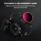 Filtre ND variable K&F CONCEPT compatible avec DJI Mini 5 Pro, ND32-512, 5-9 diaphragmes, verre optique HD multicouches, accessoire léger pour objectif de caméra de drone, idéal pour la photographie et l'enregistrement vidéo aériens.
