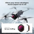 Filtre ND variable K&F CONCEPT compatible avec DJI Mini 5 Pro, ND32-512, 5-9 diaphragmes, verre optique HD multicouches, accessoire léger pour objectif de caméra de drone, idéal pour la photographie et l'enregistrement vidéo aériens.