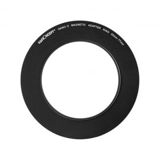 Magnetisk Filterring