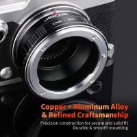 Come Formattare La Scheda Di Memoria Nikon D200 ?