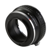 How Many Leica Lens Mount Exist ?