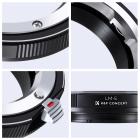 Leica M Objektiv til Sony E Mount Kamera Adapter