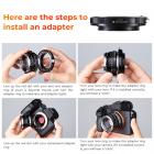 Leica M Objektiv til Sony E Mount Kamera Adapter