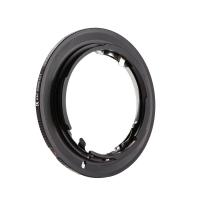 Czy Obiektyw Canon Pasuje Do Aparatu Nikon?