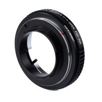 Telecamera Che Registra Su Cloud ?