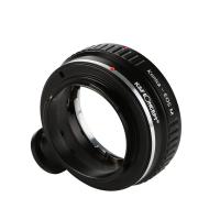 Which Iphone Has Best Camera And Battery ?