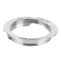 Que Telemetrica Comprar 35mm ?