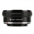 Adapter Olympus OM Obiektyw do Canon EOS M Aparat
