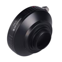 How To Find Out My Lenses Lens Mount ?