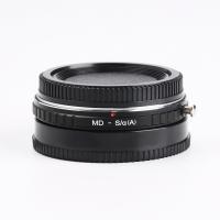 Come Mettere La Ta Telecamera Su Unity ?