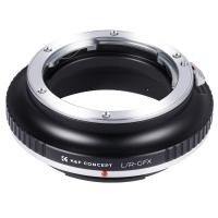 What Does Z Mount Lens Mean ?