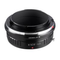 Quanto Conta La Macchina Fotografica ?