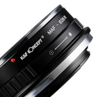 Comment Mettre Le Code En Caméra De Surveillance ?