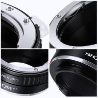 How To Focus A Camera Lens?