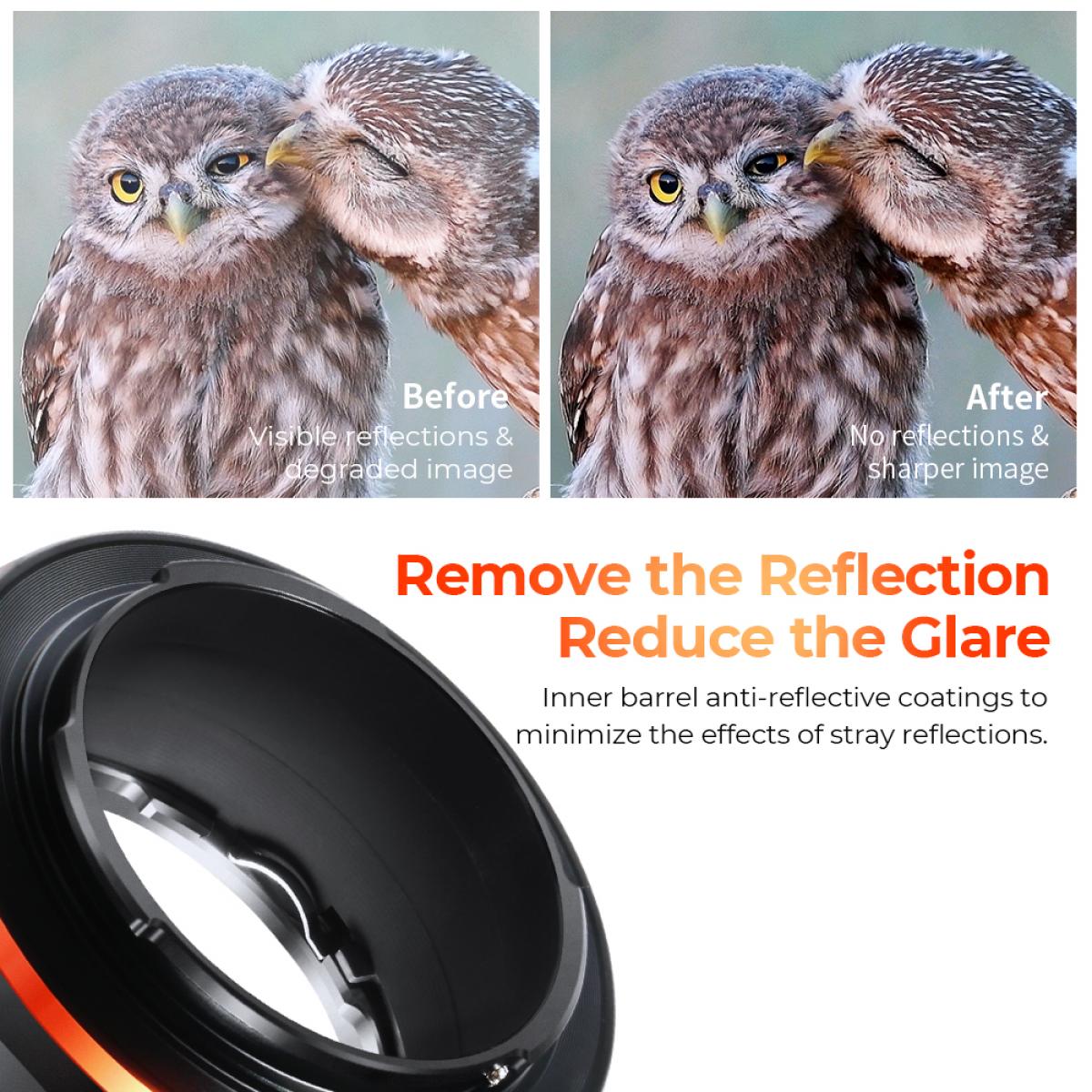 Новый продукт: K & F M15105 MD-NEX PRO , Новый в 2020 году адаптер для высокоточных объективов (оранжевый)