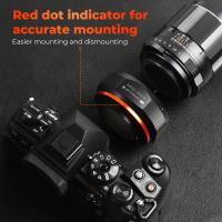 Why Micro Four Thirds ?