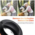 Leica M42 Screw Mount Linse til M4/3 M43 Micro Four Thirds Mount Kamera med Matting Lake Linse Mount Adapter