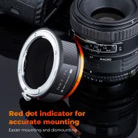 Which Lens Adapter Nikon To Fuji Aperture ?