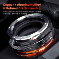 Come Installare Webcam Trust Spotlight Pro ?