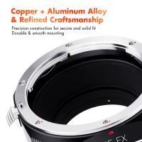 What Is Canon Ef M ?