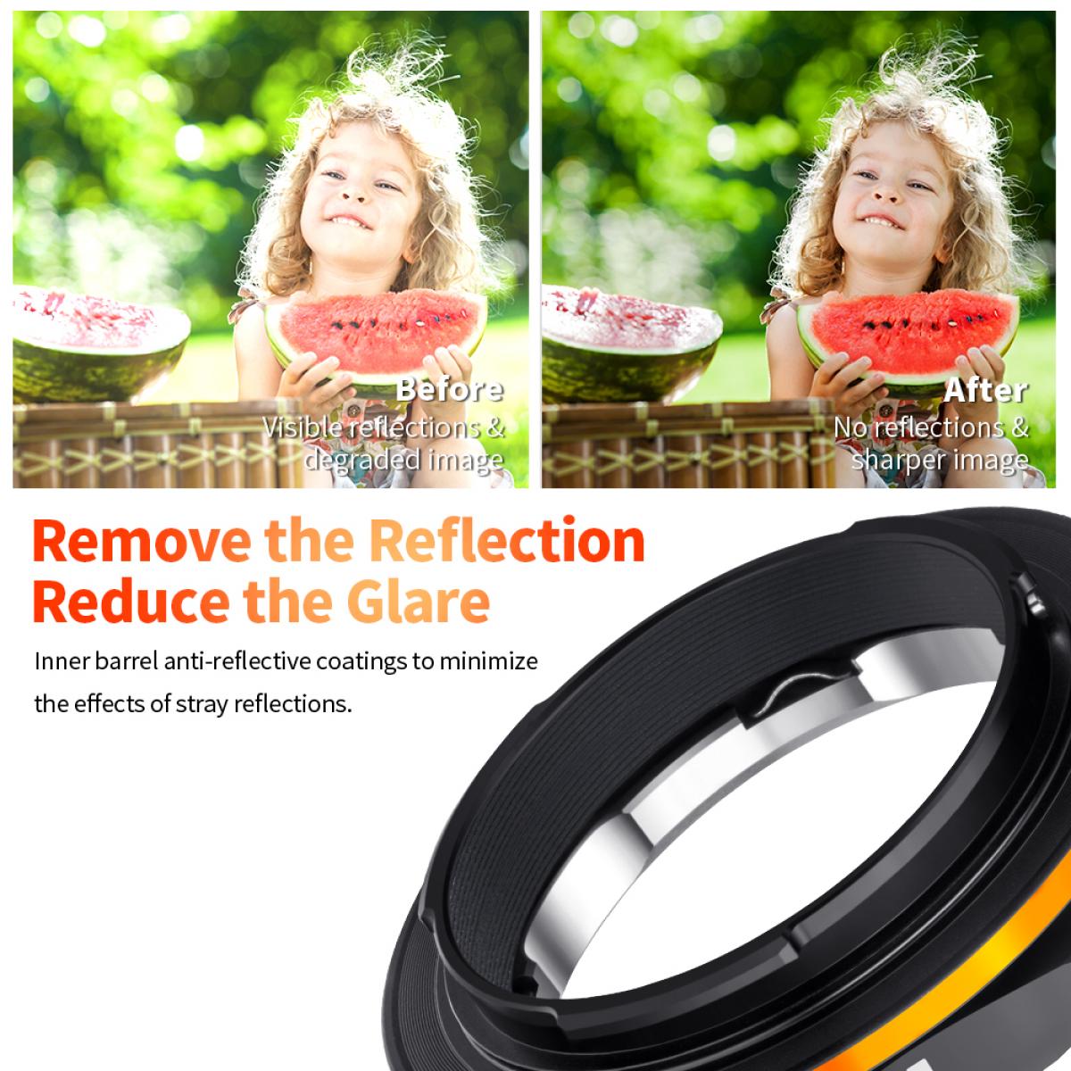 Leica M -kiinnityslinssit SONY NEX -kiinnitysrunkoon LM-NEX Pro K&F Concept M20105 -objektiivisovitin