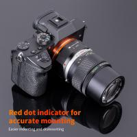 Cosa Ne Pensi Della Action Camera Ask ?