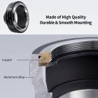 Canon FD & FL 35 mm objektiivi Sigmaan, Leicaan, Panasonicin L-kiinnityskamerasovittimeen