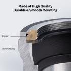 Canon FD & FL 35 mm objektiivi Sigmaan, Leicaan, Panasonicin L-kiinnityskamerasovittimeen