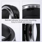 Canon FD & FL 35 mm objektiivi Sigmaan, Leicaan, Panasonicin L-kiinnityskamerasovittimeen