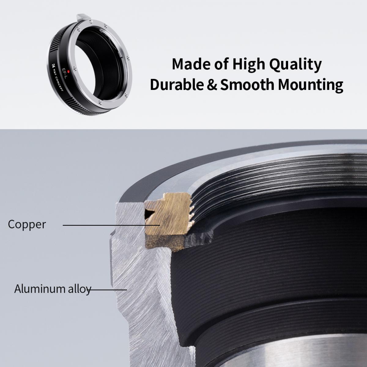 Adapter Canon EF Obiektyw do Leica L Mount Aparat