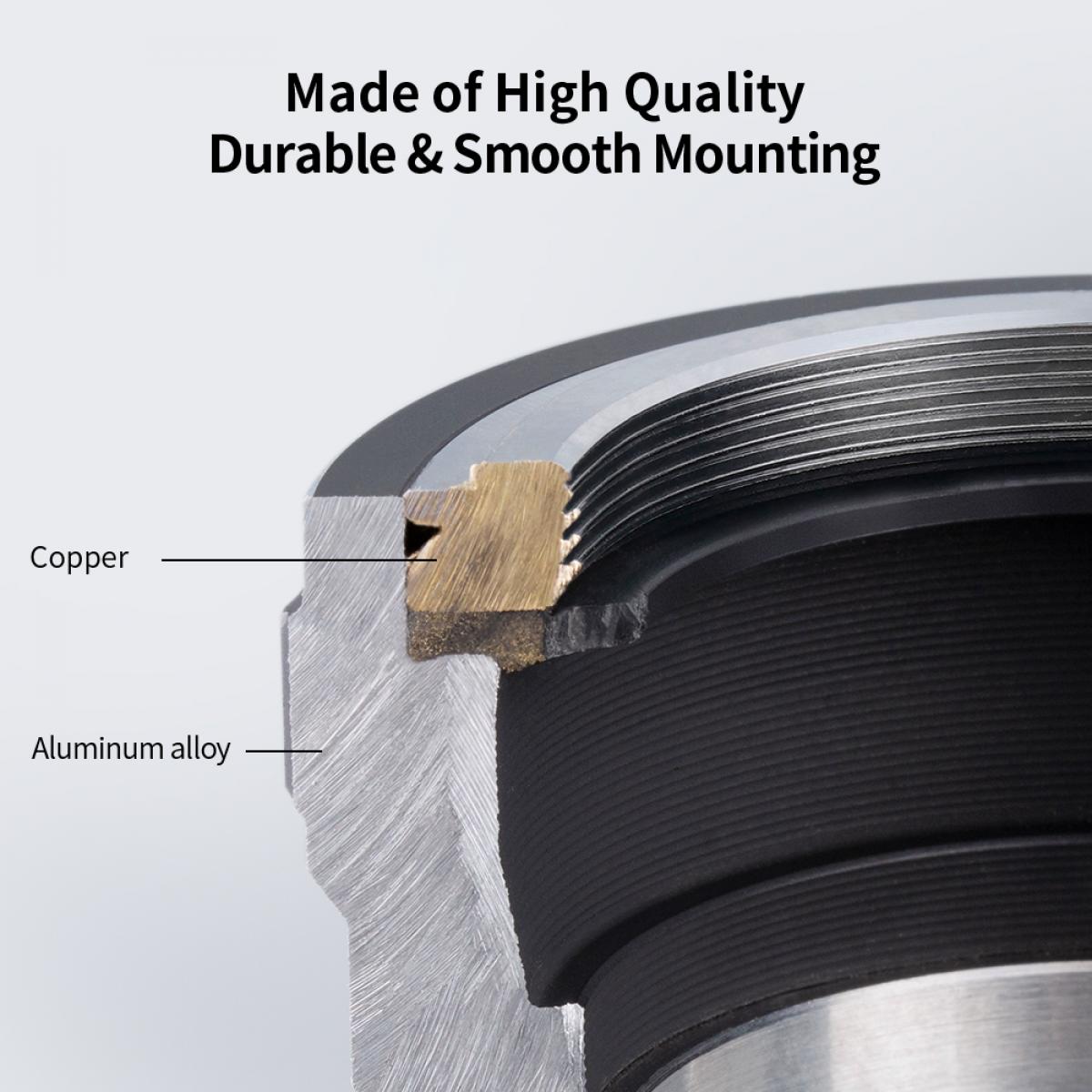 Adapter Canon EF Obiektyw do Leica L Mount Aparat