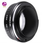 EXA-objektiivi Canonin RF-kiinnityskameraan, tarkkuusobjektiivisovitin, EXA-EOS R