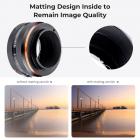 Nikonin F-sarjan objektiivi Sonyn E-sarjan kameraan, NIK-NEX IV PRO -objektiivikiinnityssovitin